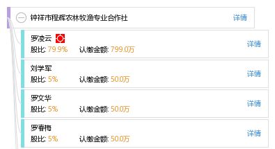 赋能绿色农业，服务乡村振兴——钟祥市程辉农林牧渔专业合作社技术推广服务实践